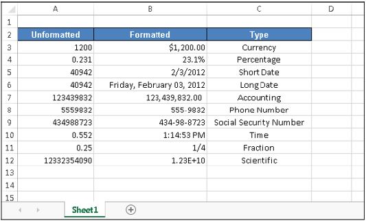 number_formatting